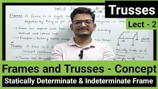 Trusses and Frame II Statically Determinate & Inderminate Frame II Lect - 2 II AKTU II Hindi II