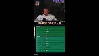 ARC Raider Grind