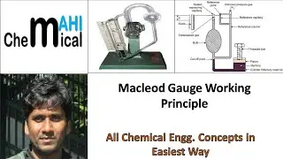 Macleod gauge working principle@ChemicalMahi