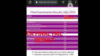 Failed in CA Final 2023 May Attempt. #CA #cafinal #caresults #kismat #tootatootaekparinda