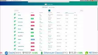 EOS Dapp Stats - Newdex vs Dexeos