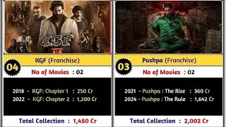 Highest Grossing Indian Movie Franchises of All Time | Pushpa | KGF | Baahubali | YRF | LCU #movie