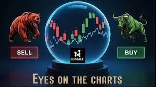 NuScale Power Corporation (SMR) technical analysis -12/01/2026-