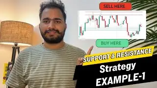 How to Trade Support & Resistance Like a Pro (No Indicators) - Price Action Strategy -2