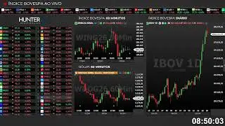 🔴 Ibovespa + WINZ25 e WDOF25 Ao Vivo 29/01/2026