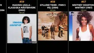 🇸🇪 🇸🇪 🇸🇪 Best-Selling Albums of Sweden | A Musical Journey Through Time 🇸🇪 🇸🇪 🇸🇪