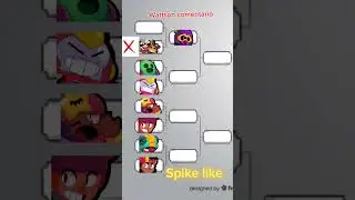 torneio Spike vs surge #brawlstars #torneio #lend&aacute;rio