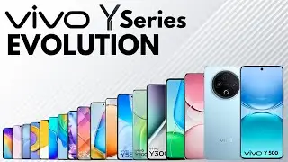 Vivo Y Series Evolution
