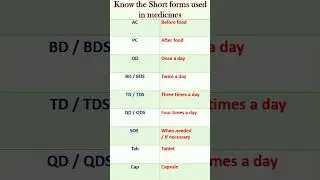 Medical Abbreviations You Should Know|#MedicineAbbreviations#english #englishshorts #viral#ytshorts