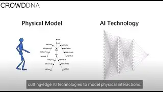 CrowdDNA - Artificial intelligence for crowd management ?