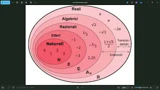 Insiemi numerici, quattro operazioni e propriet&agrave;