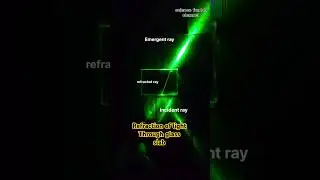 Refraction of light through glass slab experiment using laser light #shorts #physics
