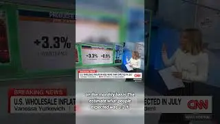 Wholesale Inflation Surge: Consumer Prices at Risk!