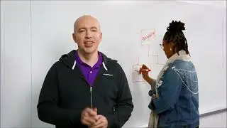 Microsoft Teams Rooms overzicht &ndash; bestanden delen en samenwerken