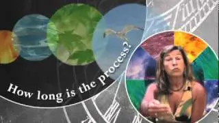 Astrology & Psychology: How Long Does it Take?