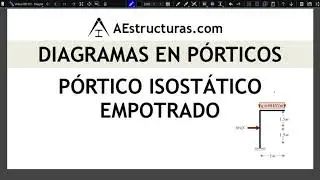 Diagramas 2. : Pórticos; Estructura en voladizo