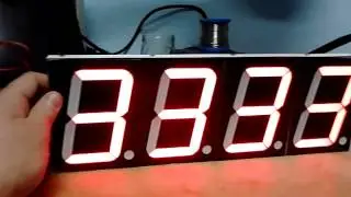Displayz&atilde;o - Teste 2