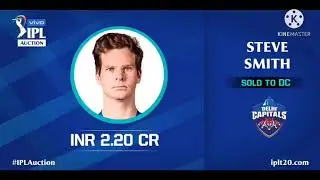 ipl 2021 Auction |squad with price |IPL 2021 nilami. RCB CSK MI RR KKR DC