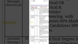 UP Metro Online Form 2022 || 142 Post for metro railways job 2022 10 pass 12 pass graduation #job