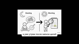 Утренний ритуал, который изменит вашу жизнь за 21 день