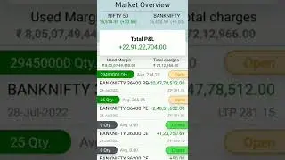 #todaytrading #intraday #2coror #26Augusttrading #todaysharemarket #todaysharemarketprice