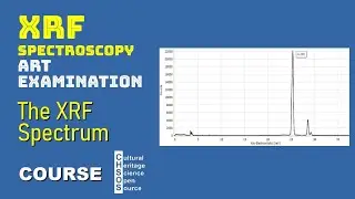 The XRF spectrum   XRF Spectroscopy for Art Examination