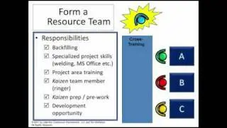 8 Ways to Create an Infrastructure that Supports Lean