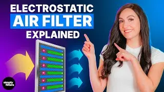 Re Useable Electrostatic Air Filters, The Ultimate Dust Zapper