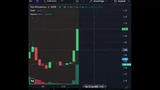 $TPET ran up 75% premarket!   