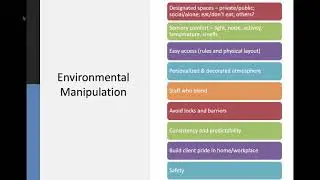 215 Adv. Beh. Mgmt. Lesson 6 Environmental Manipulation