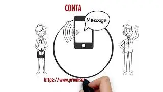 Learn Purchasing and Procurement Courses| Have Solid Skill Set on Purchasing and Procurement Courses
