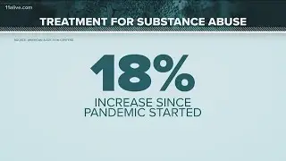 Georgia sees 18 percent increase in people seeking treatment for addiction since pandemic started