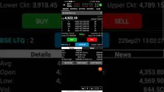 #subscribe #mindtree target 5000 very soon #swingtrade