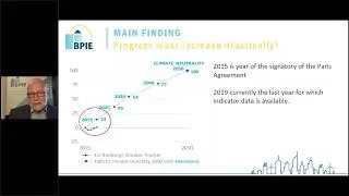 EU Buildings Climate Tracker: How can the EPBD close the rapidly growing decarbonisation gap?