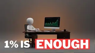 1% Belief &rarr; 1000% Trading Confidence (Mindset Hack)