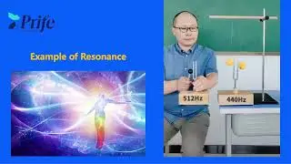Prife iTeraCare THz Health Blower - How to Live a Healthy Life with The Latest Frequency Device
