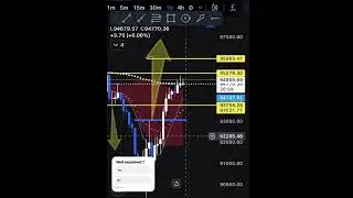 📈Second vid🎥   #bitcoin #tradingstrategy #bitcointradingforbeginners