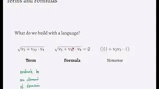 Mathematical Logic  – First Order Logic: Syntax