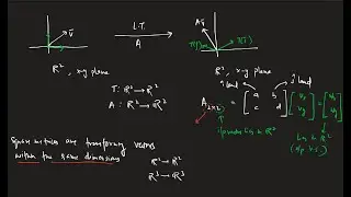 1.5 Non Square Matrices | AIR 46 GATE24 DA