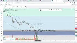 ANALISA TEKNIKAL XLM,ABYSS,GLCH ! EMAK CRYPTO