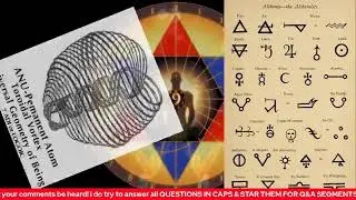 France Burns for a 7th night of Riots, Chalk Body Outline CBO Panel George floyd pt2