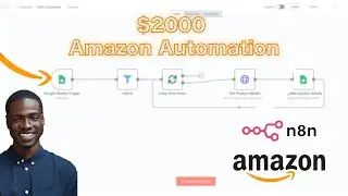 Amazon Product Automation - n8n (Step-by-Step Tutorial)