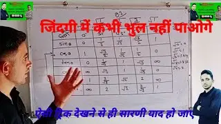 #trigonometry table trick in hindi trigonometry class 10th table trick in hindi by d.r.bhambu sir