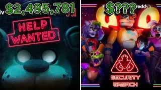 Which FNAF Game Made Steel Wool Studios the MOST Money?