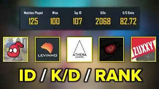 LEVINHO | ZUXXY | ATHENA GAMING - Their Statistics (PUBG Mobile)