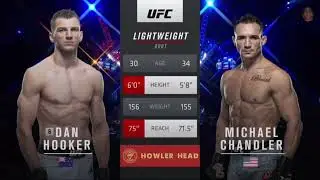 UFC: Dan Hooker VS. Michael Chandler (Mejores momentos &bull; Highlights)
