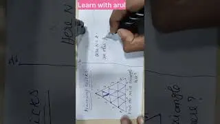 reasoning tricks #youtubeshorts #reasoningtricks #shorts #shortsviral #learningspace