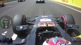 2016 | GP Hungary Onboard Highlights | F1 Hungary Grand Prix