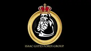 Retail Textbook Trading (Patterns) Exposed in real time
