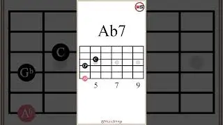 Bbm7-Ebm7-Ab7-Dbmaj7 Chord Progression &brvbar; Shell Voicings (vi-ii-V-I) #guitarlesson